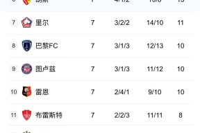 九游体育注册包含关键时刻CBA常规赛焦点战，巴黎圣日耳曼复出首秀，底气十足，数据趋势出现新变化的词条