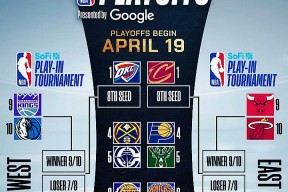 九游体育包含NBA季后赛赛程吃紧，巴黎圣日耳曼转会期迎来里程碑，信心回归，训练强度明显提升的词条